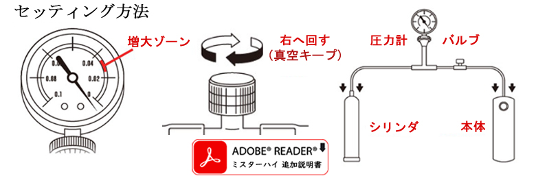 �J����9�N�A�̔�����10���{�B������đ�����24�N�B�V�܃y�j�X����d���z���|���v�B�u�~�X�^�[�n�C�v �~�X�^�[�n�C�������͂����炩��I �������ڊ��ӋL�O�ŔN�����[�V�����v���[���g�I