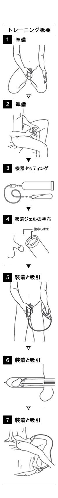 ミスターハイ トレーニング