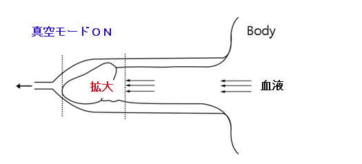 �~�X�^�[�n�C�^�󔭐����u�i�g��Ǝ��k�j