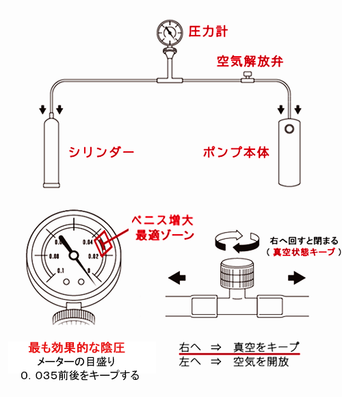 �~�X�^�[�n�C��p�@����z�[�X